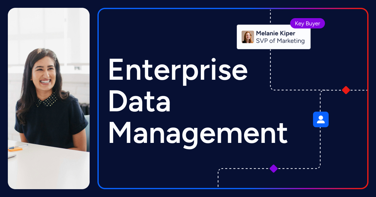 Enterprise Data Strategy Guide: Building a Comprehensive Data Framework