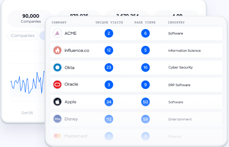 clearbit-vs-salesloft-image13