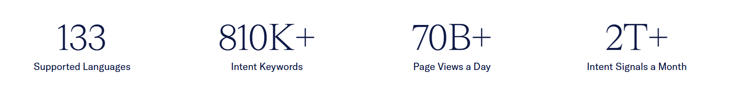 demandbase-review-image3