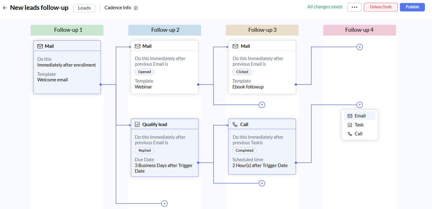 connectwise-vs-zoho-crm-2