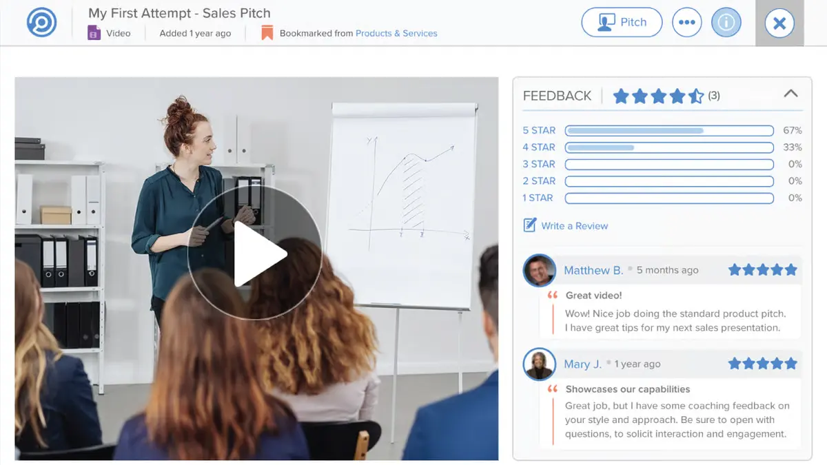 Highspot AI sales coaching