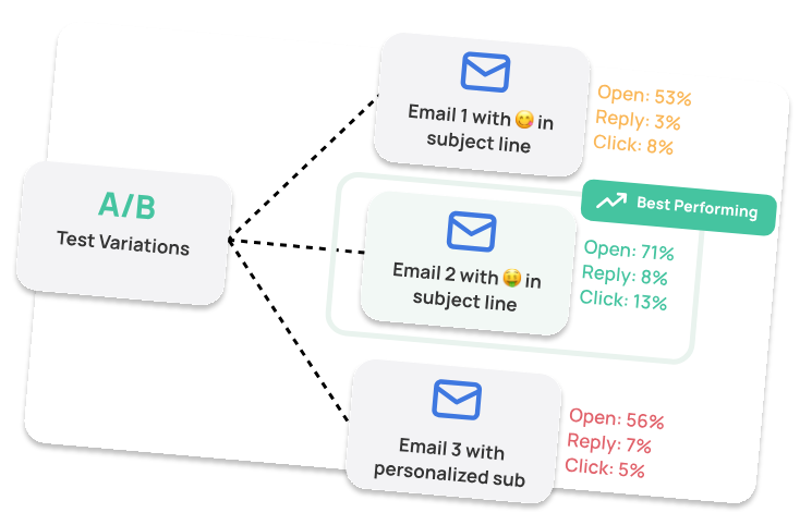 salesblink-review-3