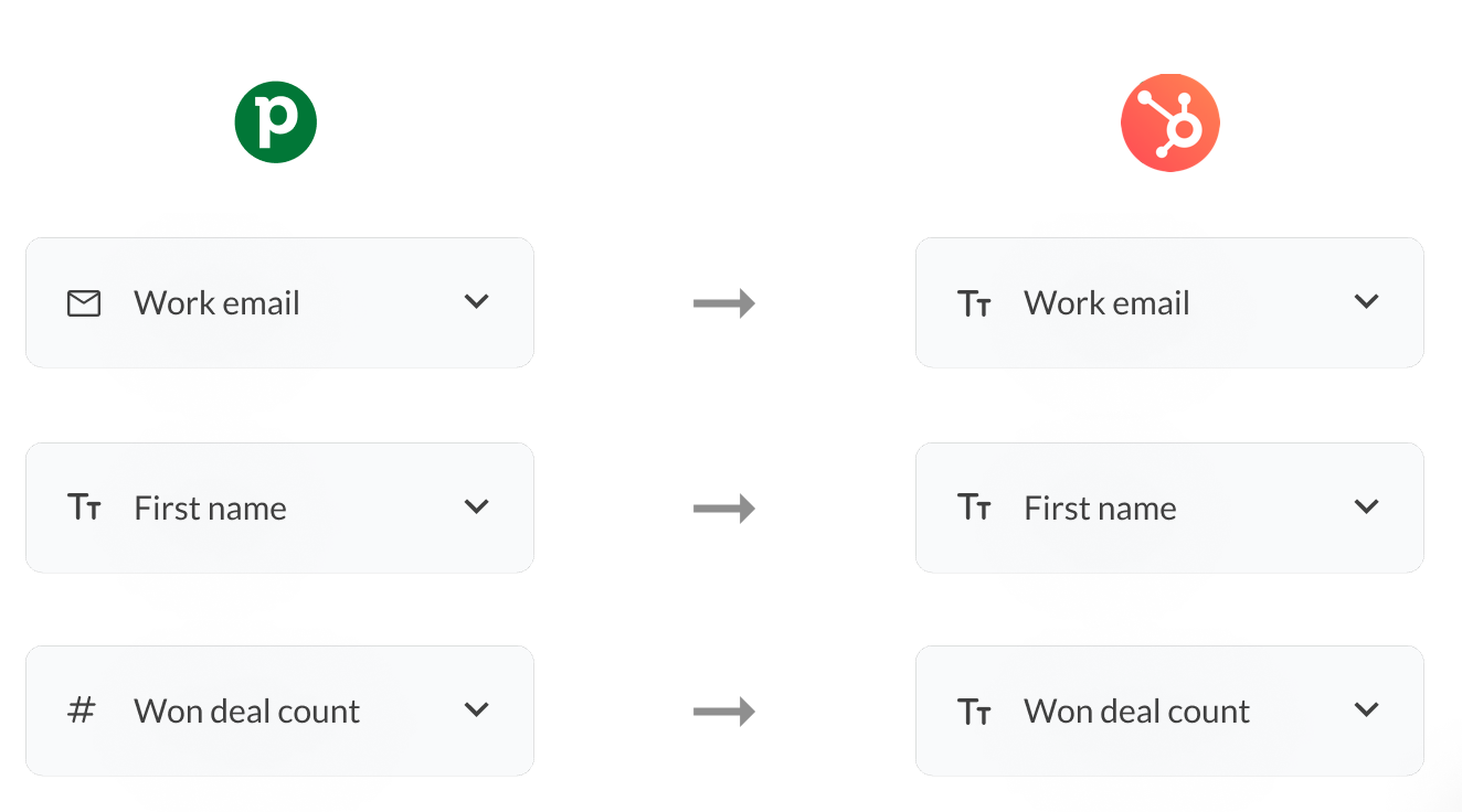 pipedrive-hubspot-integration-4
