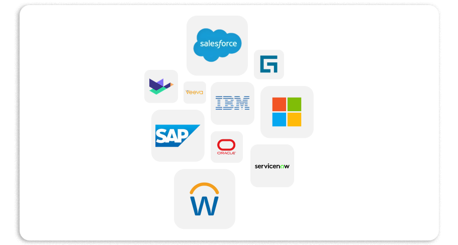 whatfix-features-9