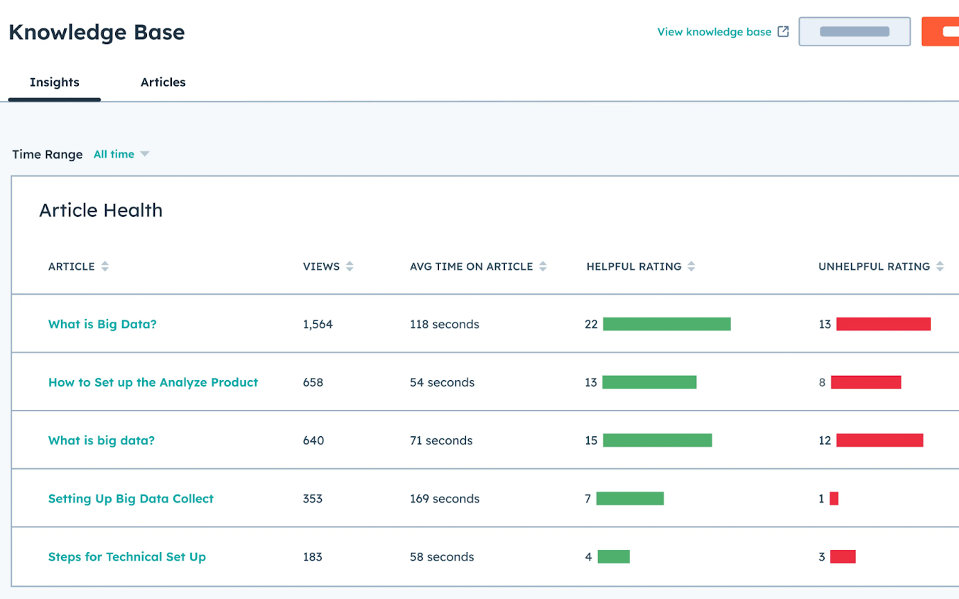 brightedge-vs-hubspot-19