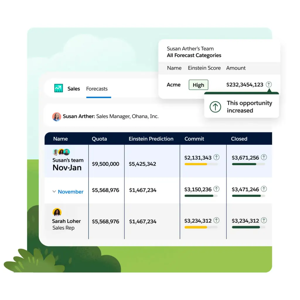 pipedrive-vs-salesforce-image6