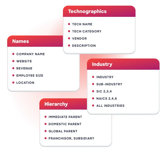 salesforce-vs-showpad-15