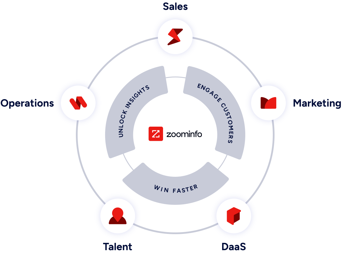 n8n-vs-zapier-image15