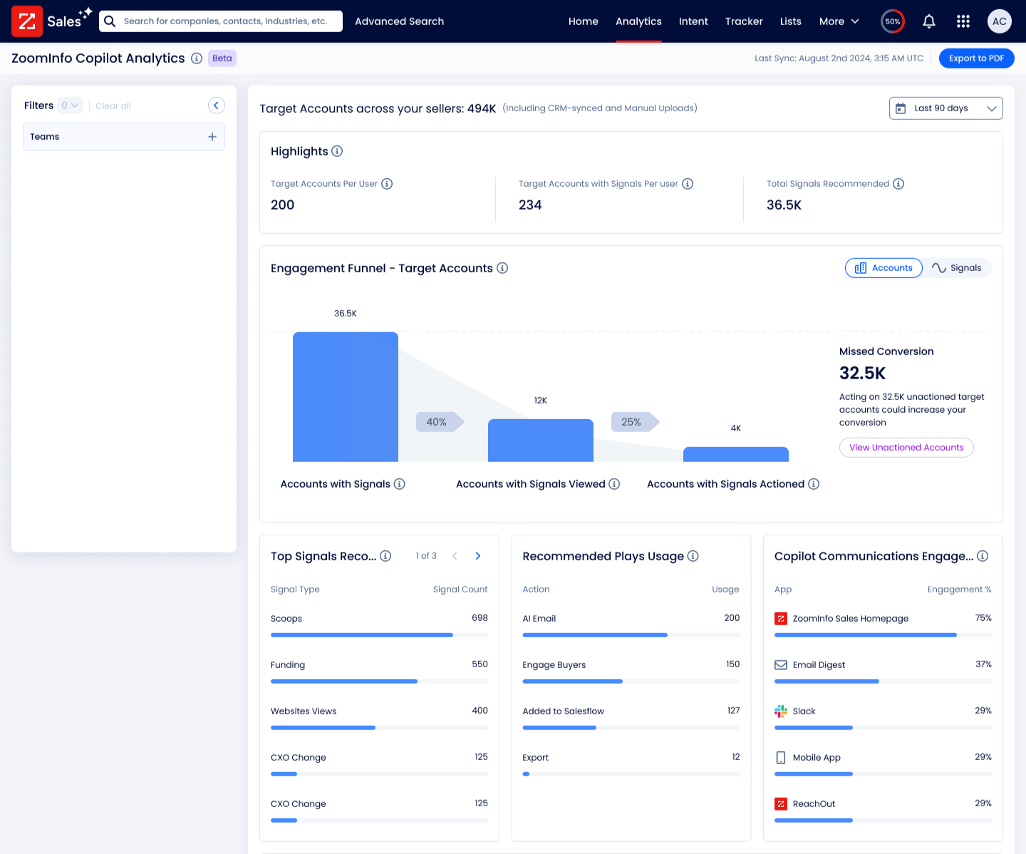 hubspot-snowflake-integration-12