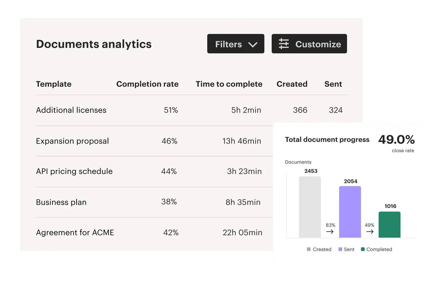 pandadoc-salesforce-integration-8