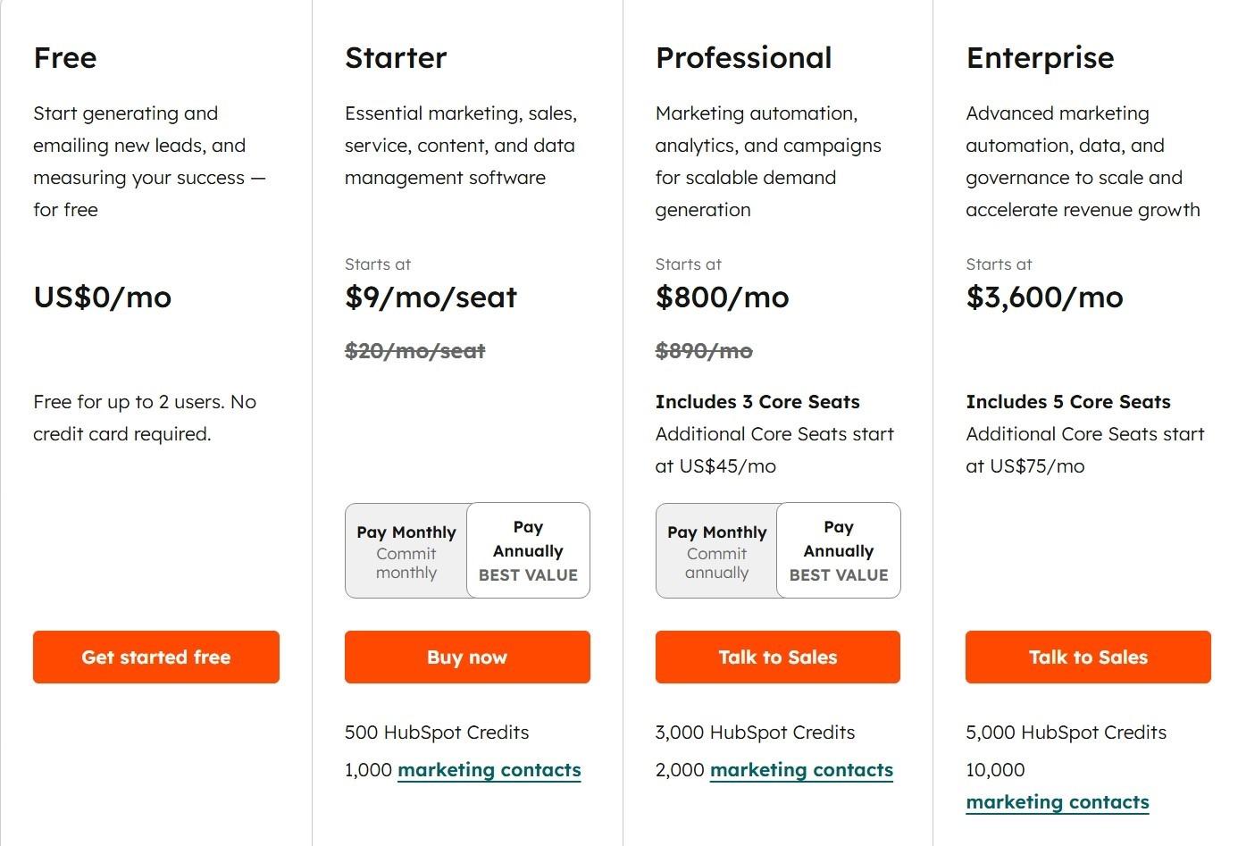 breeze-intelligence-pricing-image17