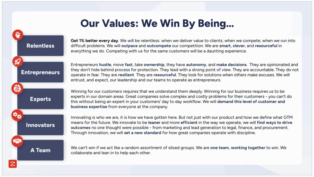 ZoomInfo's company values: Be relentless, be entrepreneurs, be experts, be innovators, be a team.