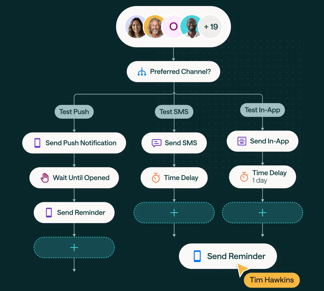 customer-io-vs-hubspot-image1
