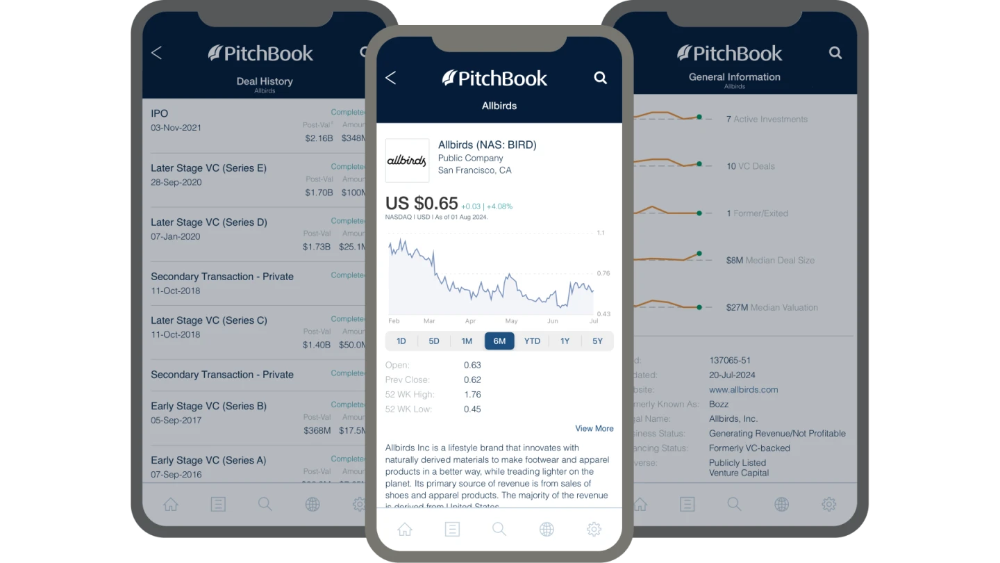 pitchbook-vs-tracxn-13