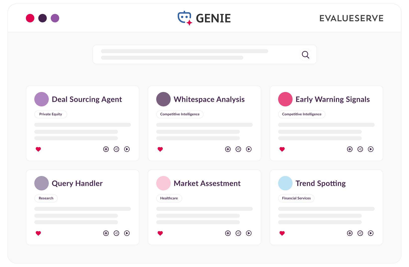 evalueserve-review-1