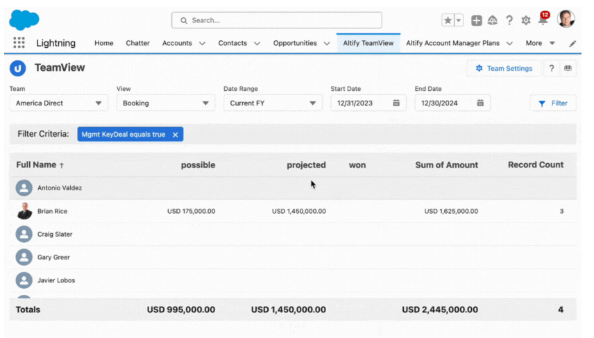 altify-vs-salesforce-21