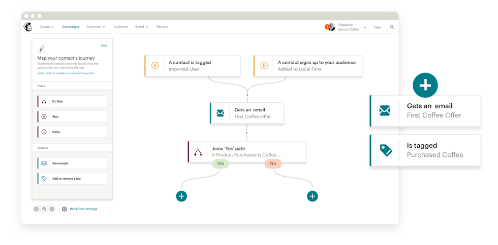 pipedrive-integrations-8