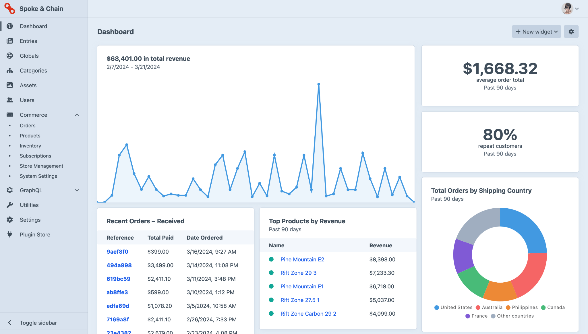 craft-cms-vs-hubspot-10
