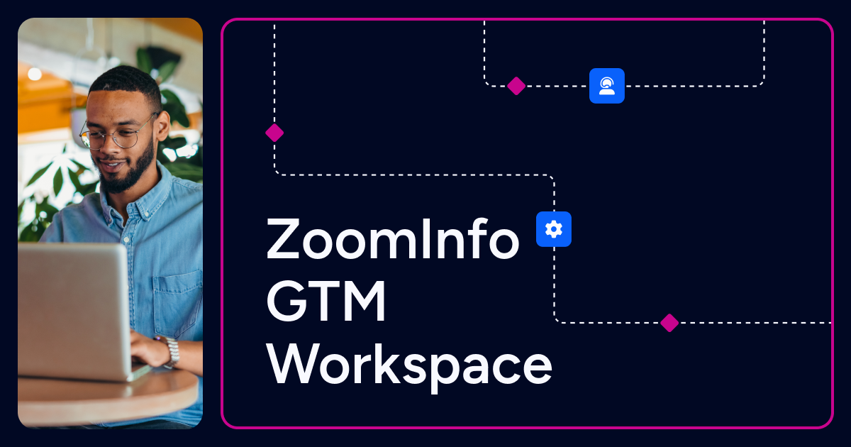 GTM Workspace OG Image