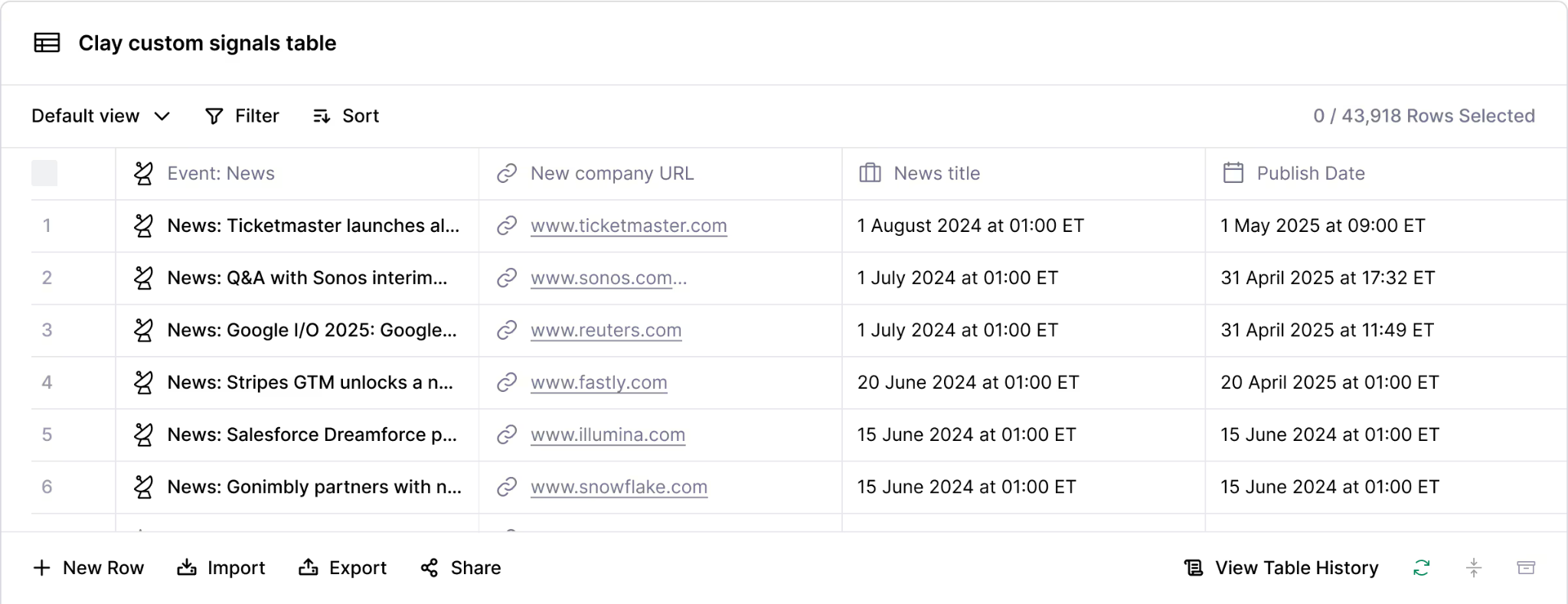 clay-hubspot-integration-9
