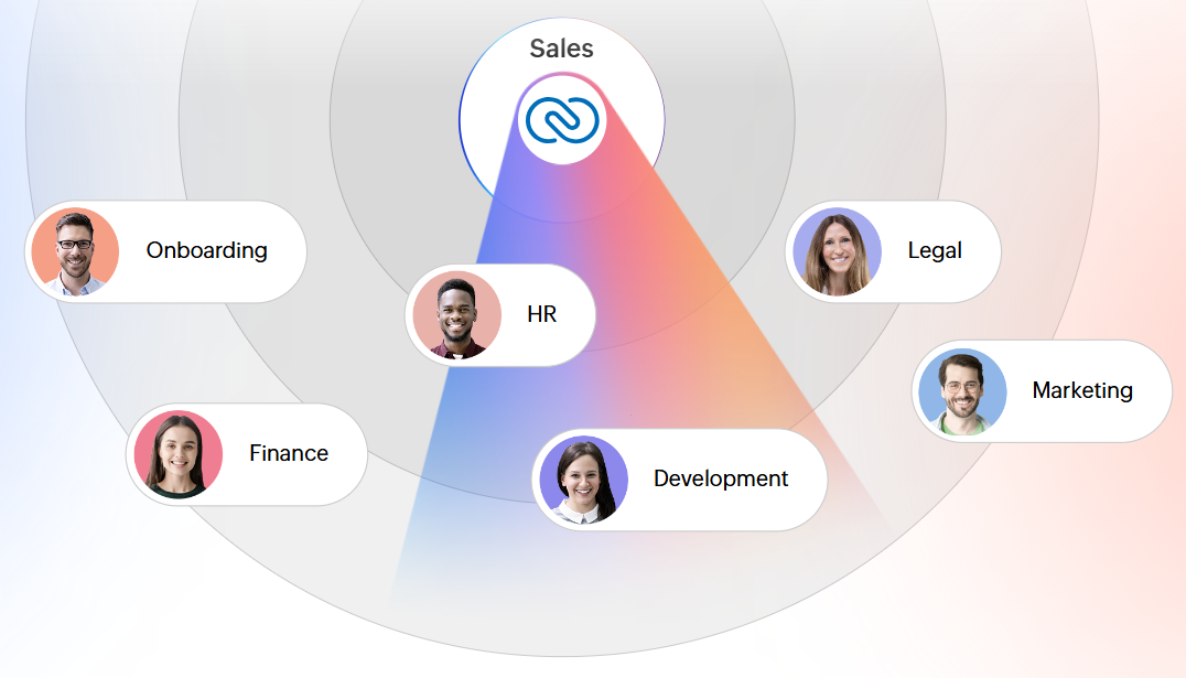 zendesk-vs-zoho-crm-16