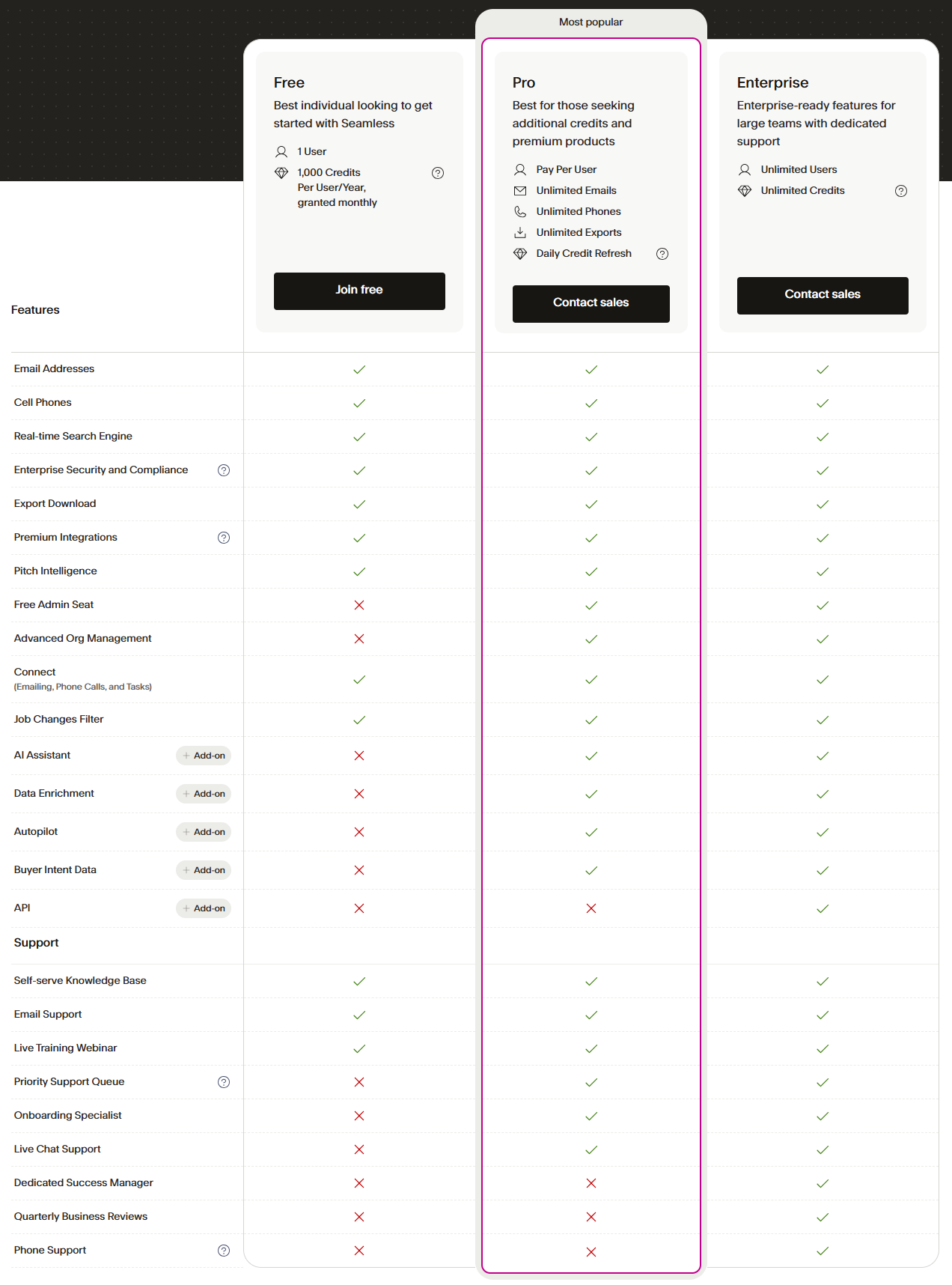 seamless-ai-review-image6