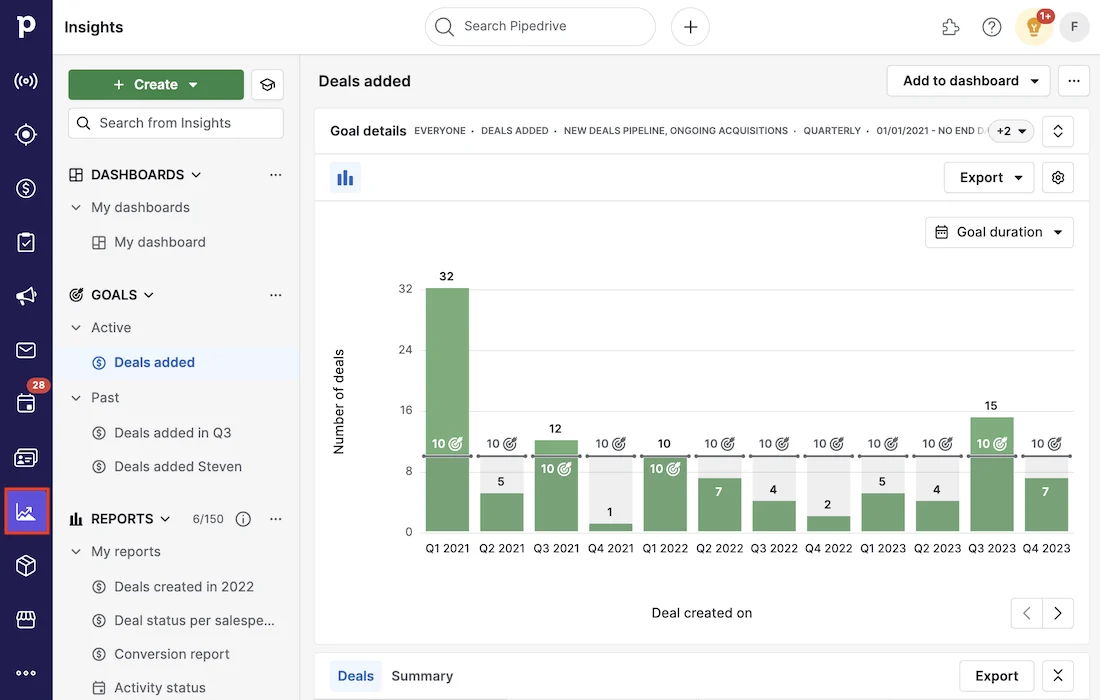 freshsales-vs-pipedrive-image15