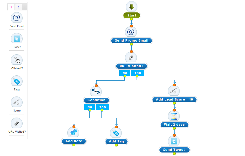 agile-crm-vs-pipedrive-1