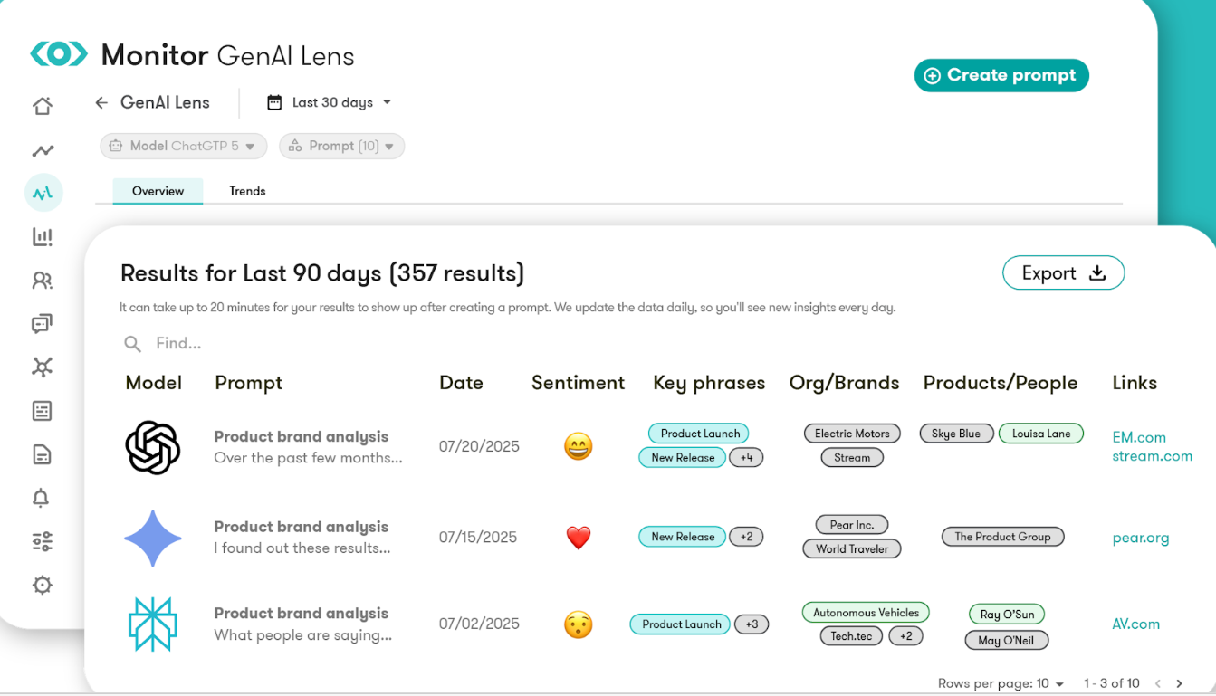 meltwater-vs-sprinklr-image5