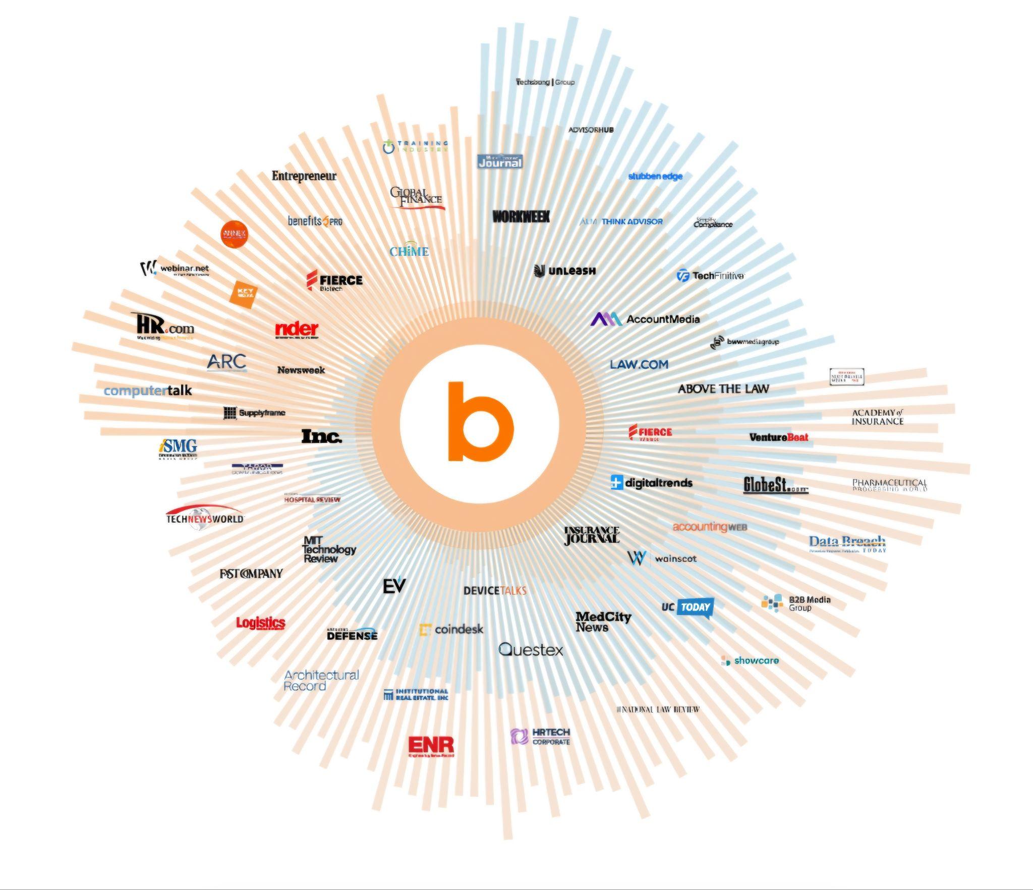 bombora-review-image1