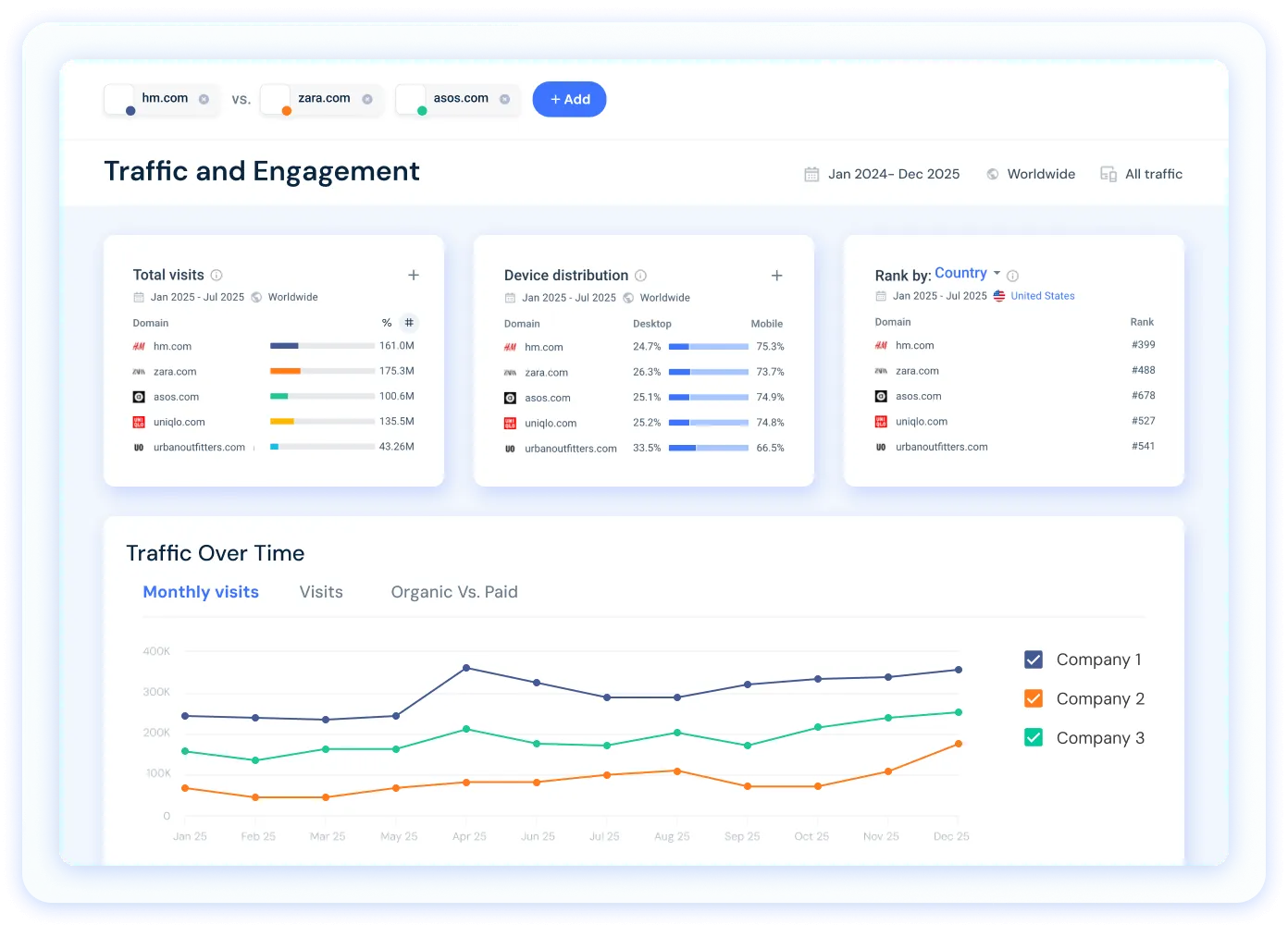 product-graphic-similarweb-competitive-intelligence