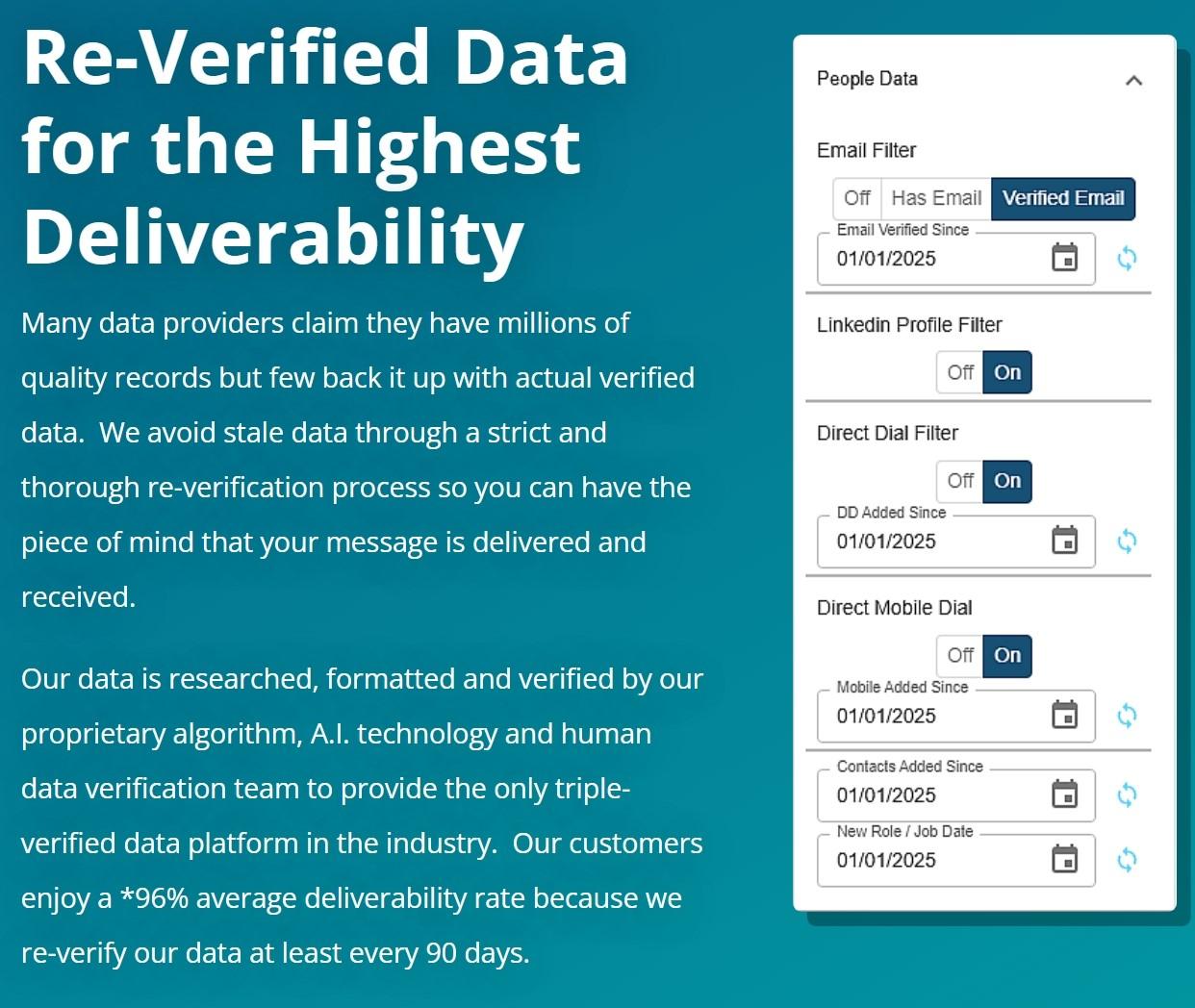 lead411-vs-zoominfo-image5