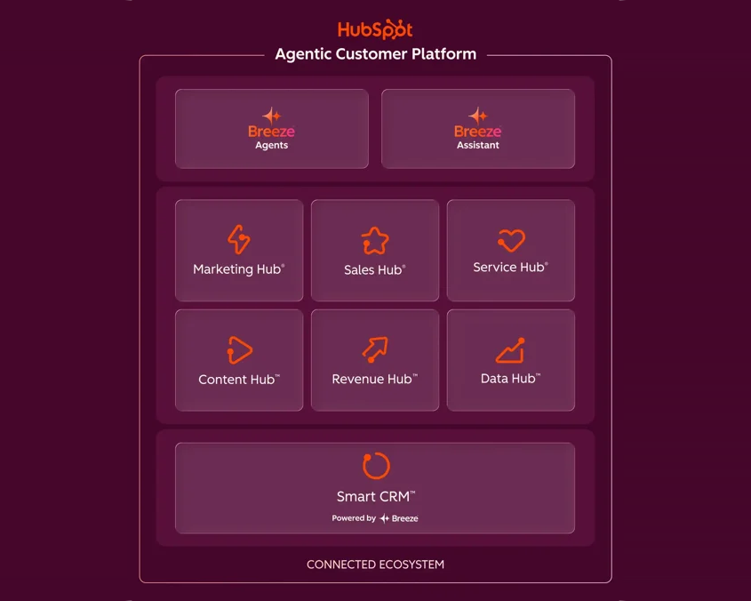 qualified-alternatives-11
