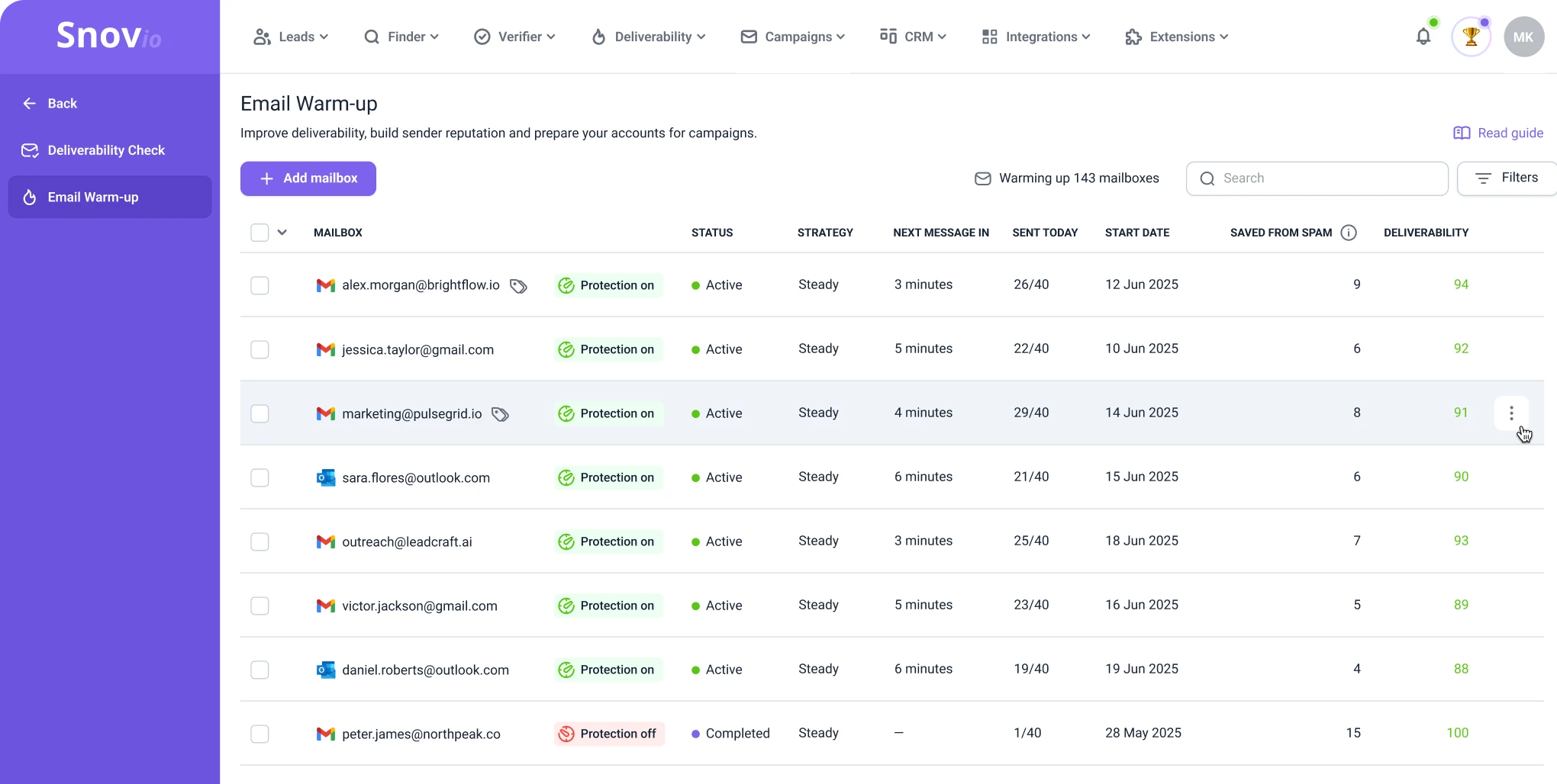 getprospect-alternatives-18