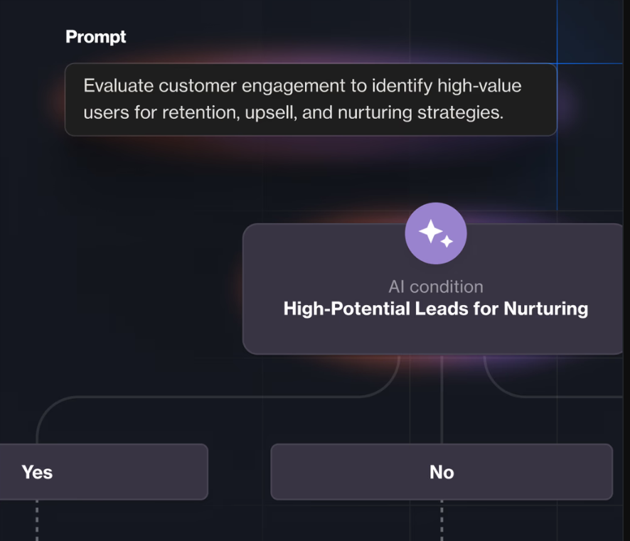 activecampaign-vs-autopilot-5