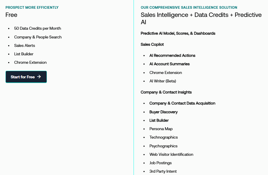 lead-forensics-alternatives-image16