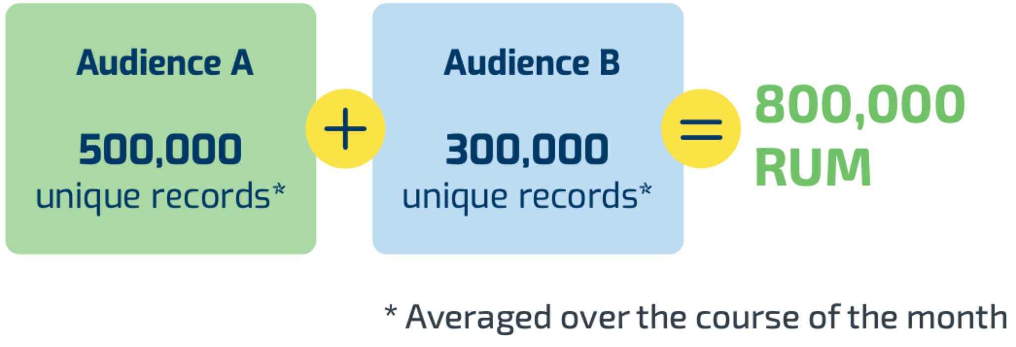 liveramp-review-11