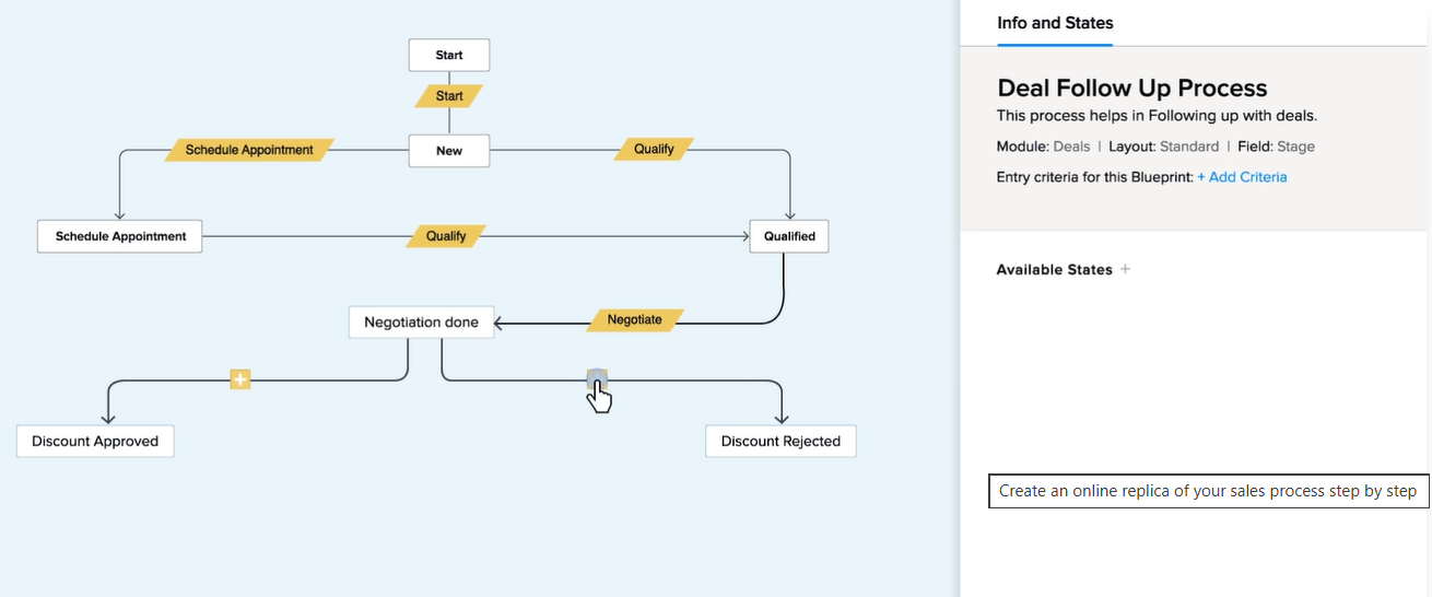 pandadoc-zoho-integration-11