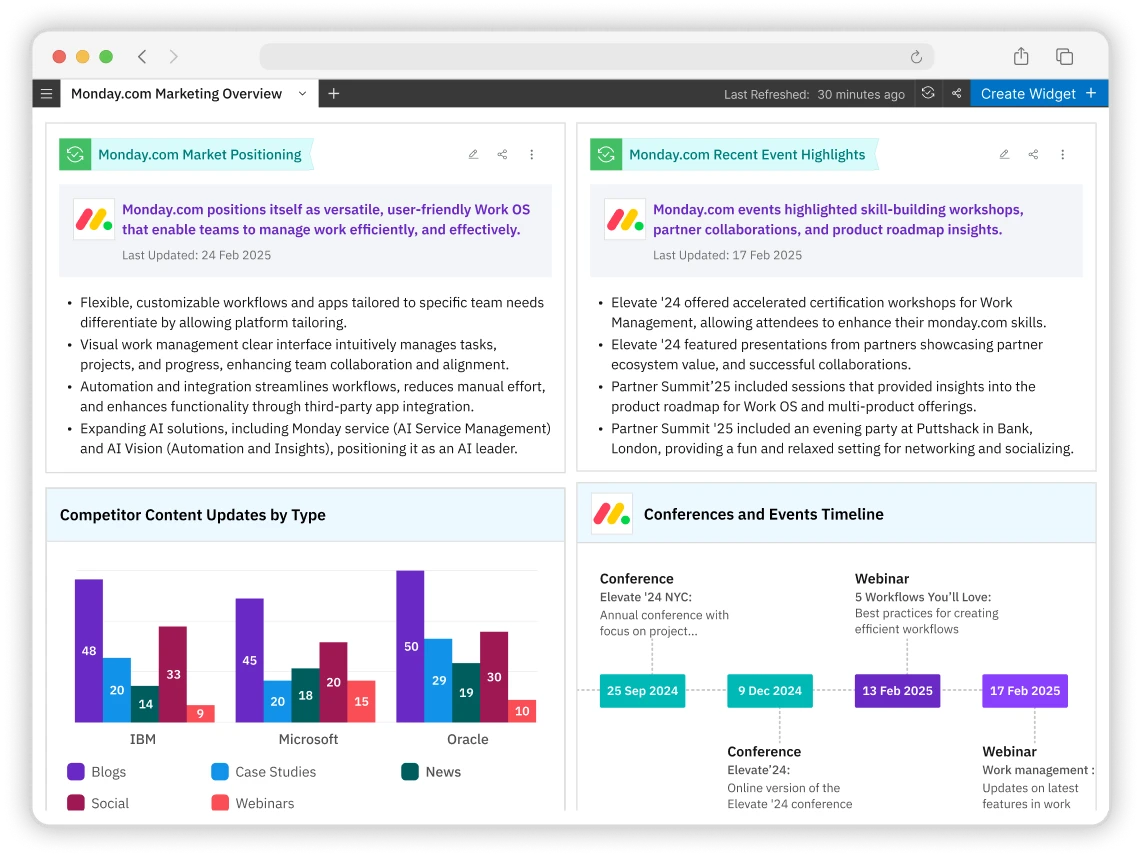 contify-review-3