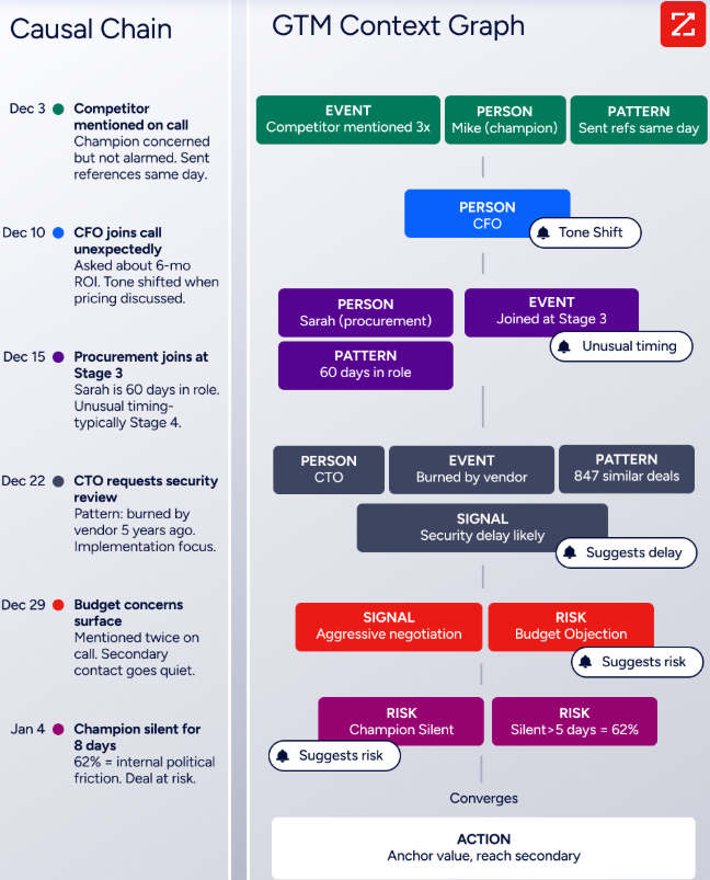smartlead-alternatives-6