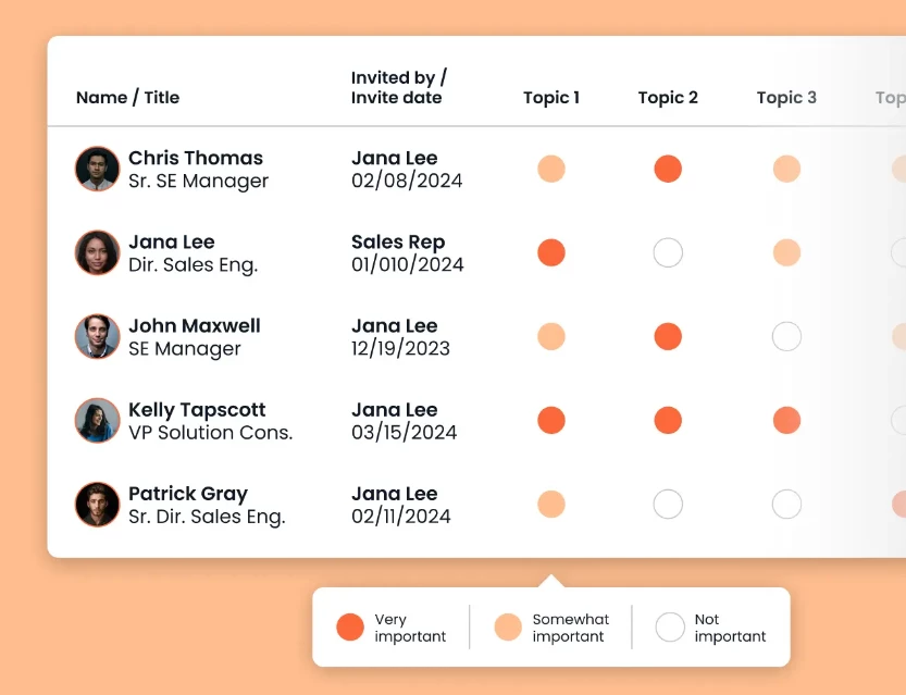 demoboost-vs-consensus-6