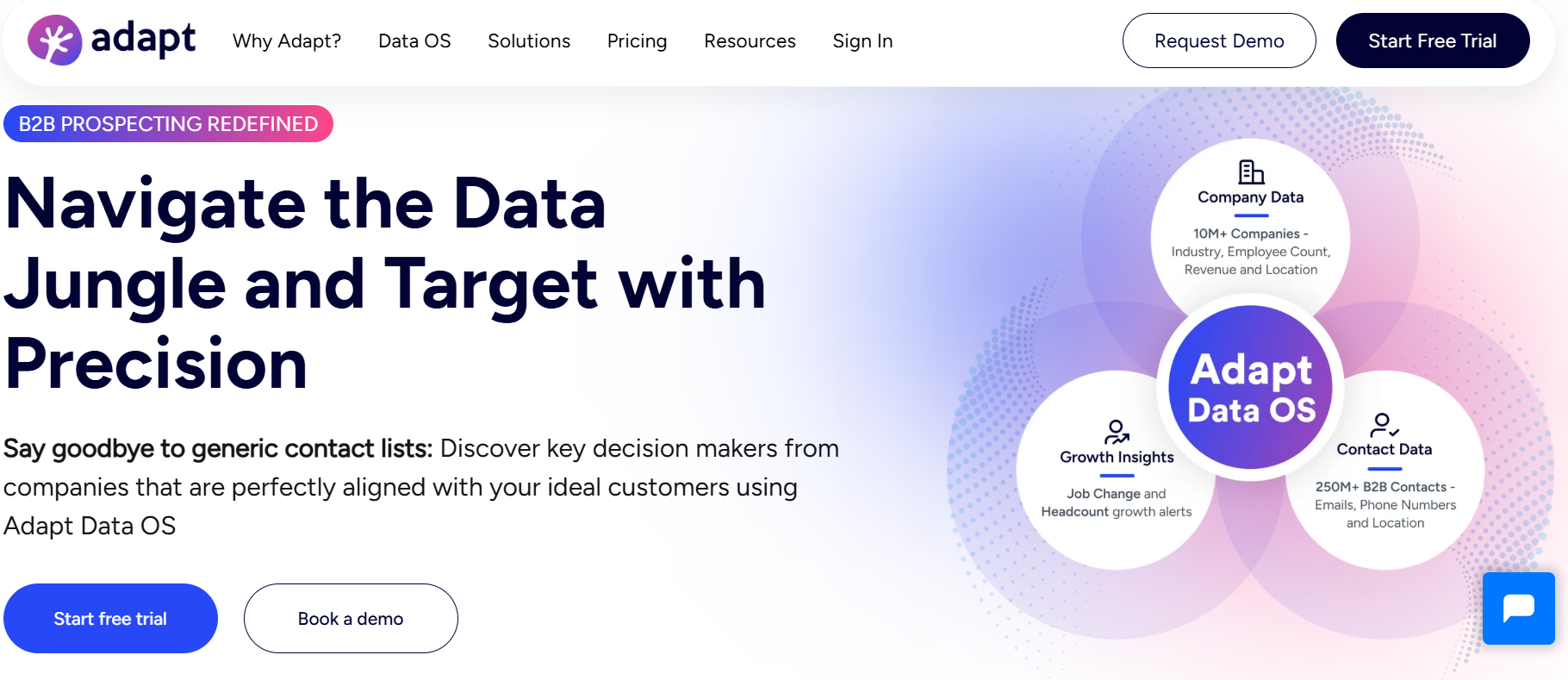 adapt-io-pricing-image1
