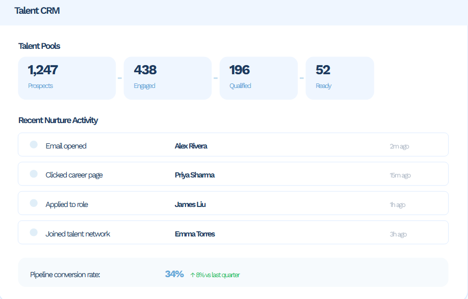 jobvite-features-3