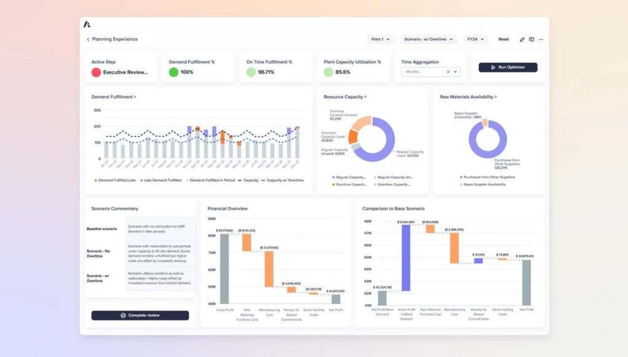 forma-ai-vs-anaplan-20