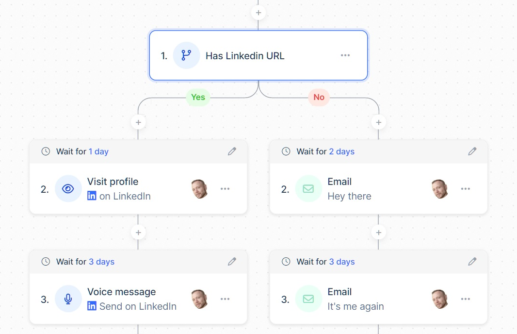 heyreach-vs-lemlist-image2