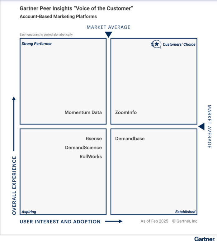 pega-vs-salesforce-24
