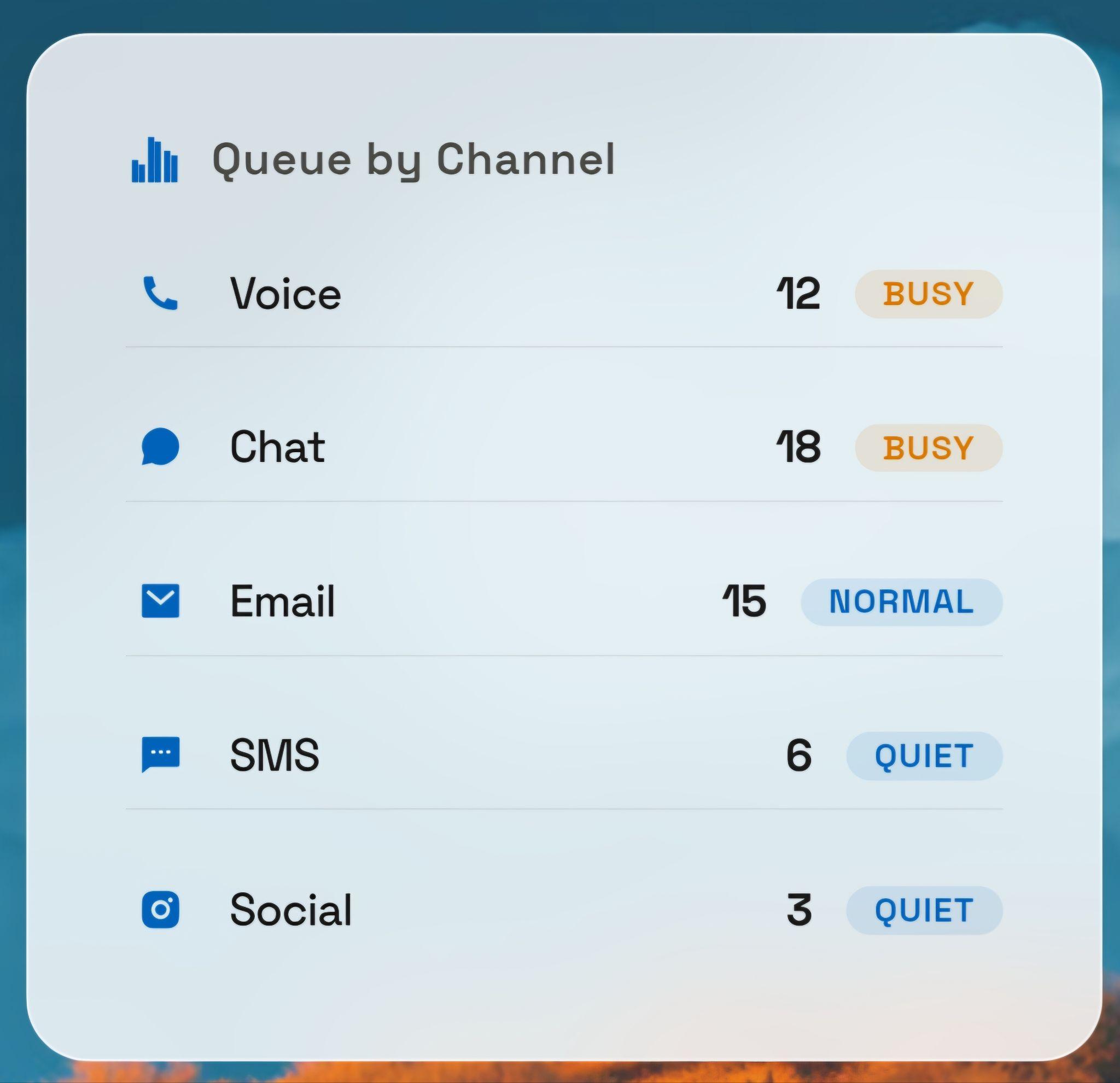 dialpad-alternatives-image20
