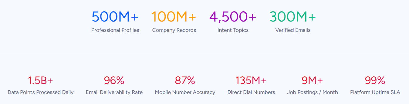 close-crm-vs-pipeline-crm-12
