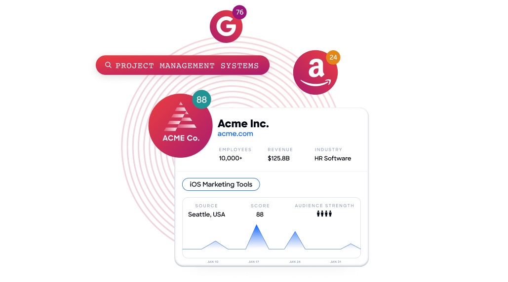 sprinklr-features-18