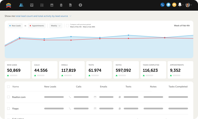 follow-up-boss-vs-hubspot-20